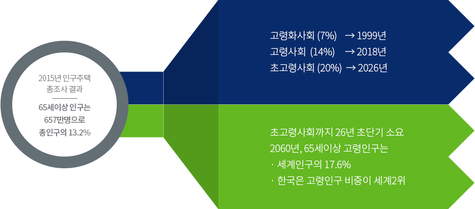 이미지 설명